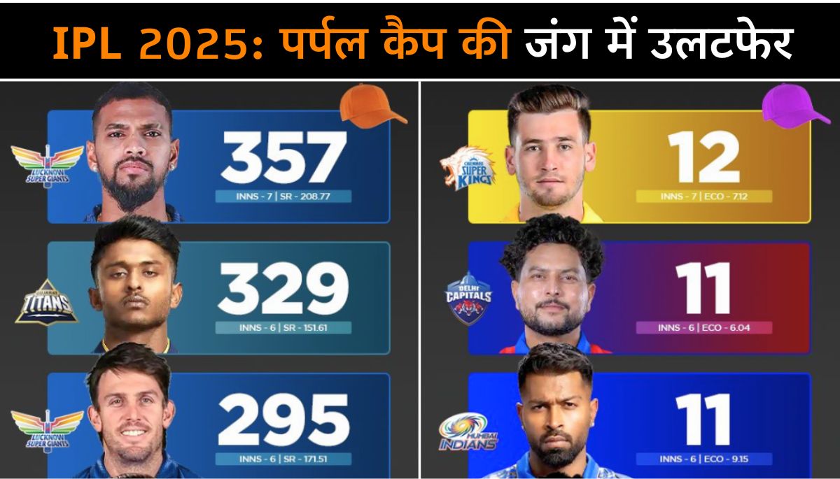 IPL 2025 पर्पल कैप की जंग में उलटफेर, सूर्यकुमार यादव की ऑरेंज कैप रेस में धमाकेदार एंट्री
