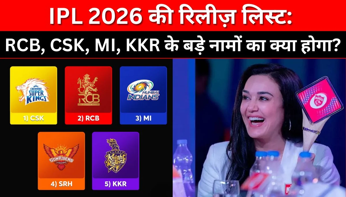 IPL 2026 की रिलीज़ लिस्ट RCB, CSK, MI, KKR के बड़े नामों का क्या होगा